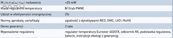 EUROSTER 4020TXRX regulator biały bezprzewodowy